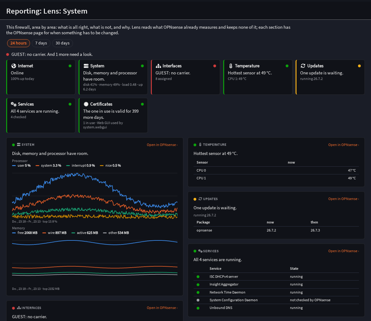 Reporting: Lens: System